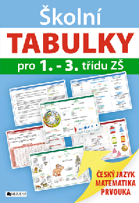 Školní TABULKY pro 1.-3. třídu ZŠ